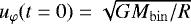 Mathematical equation: $u_{\mathrm{\varphi}}(t=0) = \sqrt{G M_{\mathrm{bin}}/ R}$
