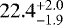 $22.4_{-1.9}^{+2.0}$