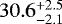 $30.6_{-2.1}^{+2.5}$