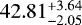 $42.81_{-2.05}^{+3.64}$