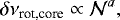 Mathematical equation: \begin{equation*}\delta\nu_{\textrm{rot,core}} \propto \mathcal{N}^{a}, \end{equation*}
