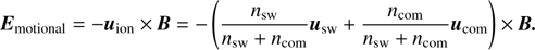 $$ E_\text{motional}=-{\boldsymbol u}_\text{ion}\times\boldsymbol B=-{(\frac{n_\text{sw}}{n_\text{sw}+n_\text{com}}{\boldsymbol u}_\text{sw}+\frac{n_\text{com}}{n_\text{sw}+n_\text{com}}{\boldsymbol u}_\text{com})\times\boldsymbol B.} $$