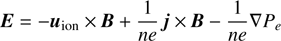 $$ \boldsymbol E=-{\boldsymbol u}_\text{ion}\times\boldsymbol B+\frac1{ne}\boldsymbol j\times\boldsymbol B-\frac1{ne}\nabla P_e $$