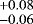 $_{-0.06}^{+0.08}$