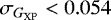 $\sigma_{G_{\textrm{XP}}}<0.054$