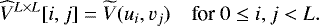 Mathematical equation: \begin{equation*} \widehat{V}^{L \times L}[i,j] = \widetilde{V}(u_i, v_j) \quad \text{for } 0 \le i,j < L. \end{equation*}