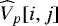 Mathematical equation: $\widehat{V}_p[i,j]$
