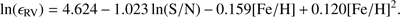 Mathematical equation: $$ ln{(\in_\text{RV})}=4.624-1.023ln{(\text{S/N})}-0.159{\lbrack\text{Fe/H}\rbrack}+0.120{\lbrack\text{Fe/H}\rbrack}^2. $$