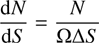 Mathematical equation: $$ \frac{\mathrm dN}{\mathrm dS}=\frac N{\mathrm\Omega\delta S} $$