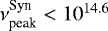 Mathematical equation: $\nu^{\textrm{Syn}}_{\textrm{peak}}< 10^{14.6}$