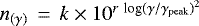 Mathematical equation: $ n_{(\gamma)}\,=\,k\times10^{r \ \textrm{log}(\gamma/ \gamma_{\textrm{peak}})^2}$