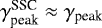 Mathematical equation: $\gamma^{\textrm{SSC}}_{\textrm{peak}} \approx \gamma_{\textrm{peak}}$