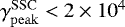 Mathematical equation: $\rm \gamma^{SSC}_{peak}< 2 \times 10 ^4$