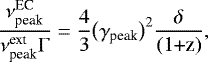 Mathematical equation: \begin{equation*} \frac{ \nu^{\textrm{EC}}_{\textrm{peak}}}{\nu^{\textrm{ext}}_{\textrm{peak}} \mathrm{\Gamma}}= \frac{4}{3} \big(\gamma_{\textrm{peak}} \big)^2 \frac{\delta}{\textrm{(1+z)}},\end{equation*}