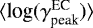 Mathematical equation: $\langle {\textrm{log}}(\gamma^{\textrm{EC}}_{\textrm{peak}}) \rangle$