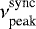 Mathematical equation: $\nu^{\textrm{sync}}_{\textrm{peak}}$