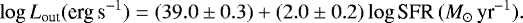 Mathematical equation: \begin{equation*} \log L_{\textrm{out}} (\textrm{erg\,s}^{-1}) = (39.0 \pm 0.3) + (2.0 \pm 0.2) \log {\textrm{SFR}} \,(M_{\odot}\,\textrm{yr}^{-1}) .\end{equation*}