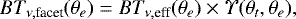 Mathematical equation: \begin{equation*} BT_{{\nu, \textrm{facet}}}(\theta_{e}) = BT_{{\nu, \textrm{eff}}}(\theta_{e})\times \Upsilon(\theta_{t},\theta_{e}) ,\end{equation*}