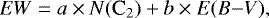 \begin{equation*} EW = a \times N(\textrm{C}_2) + b \times E(B{-}V), \end{equation*}