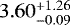 $3.60^{+1.26}_{-0.09}$