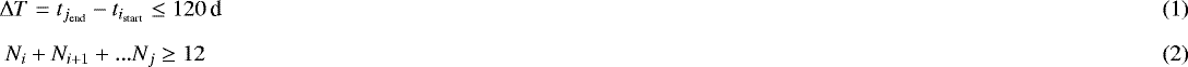 Mathematical equation: \begin{eqnarray}{ \rm{\Delta}} T = t_{j_{\textrm{end}}} -t_{i_{\textrm{start}}} \leq 120\,\textrm{d}\\[6pt] N_i + N_{i+1} + ... N_j \geq 12 \hspace*{7pt}\end{eqnarray}