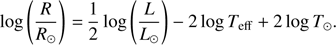 $$ log{\left(\frac R{R_\odot}\right)=\frac12log}{\left(\frac L{L_\odot}\right)}-2logT_\text{eff}+2logT_\odot. $$