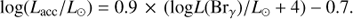 Mathematical equation: $$ \textstyle\log{(L_\text{acc}/L_\odot)}=0.9\times{(\log L{({\text{Br}}_\gamma)/}L_\odot+4)}-0.7. $$