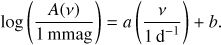 Mathematical equation: $ \begin{aligned} \log \left(\frac{A(\nu )}{1\,\text{mmag}}\right)=a\left(\frac{\nu }{1\,\text{d}^{-1}}\right)+b. \end{aligned} $