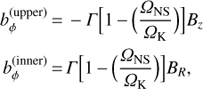 Mathematical equation: $ \begin{array}{*{20}{c}}{b_\phi ^{({\rm{upper}})}}&{ = - \Gamma \left[ {1 - \left( {\frac{{{\Omega _{{\rm{NS}}}}}}{{{\Omega _K}}}} \right)} \right]{B_z}}\\{b_\phi ^{({\rm{inner}})}}&{ = \Gamma \left[ {1 - \left( {\frac{{{\Omega _{{\rm{NS}}}}}}{{{\Omega _K}}}} \right)} \right]{B_R},}\end{array}\ $