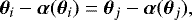 Mathematical equation: \begin{equation*} \boldsymbol{\theta}_i - \boldsymbol{\alpha}(\boldsymbol{\theta}_i) = \boldsymbol{\theta}_j - \boldsymbol{\alpha}(\boldsymbol{\theta}_j),\end{equation*}