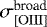 Mathematical equation: ${\rm\sigma}^{\textrm{broad}}_{[\rm OIII]}$