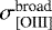 Mathematical equation: ${\rm\sigma}^{\textrm{broad}}_{\textrm{[OIII]}}$