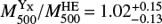 Mathematical equation: $M_{500}^{{{\rm{Y}}_{\rm{X}}}}/M_{500}^{{\rm{HE}}} = 1.02_{ - 0.13}^{ + 0.15}$