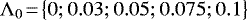 Mathematical equation: ${\mathrm{\Lambda}}_{0}\!=\!\big\{0; 0.03; 0.05; 0.075; 0.1\big\}$