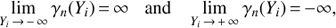 Mathematical equation: $ \begin{equation} \lim\limits_{Y_i\,{\rightarrow}\,{-}\,\infty} \gamma_n(Y_i)\,{=}\,\infty \hspace{0.3cm}\text{and}\hspace{0.3cm} \lim\limits_{Y_i\,{\rightarrow}\,{+}\,\infty} \gamma_n(Y_i)\,{=}\,{-}\infty, \end{equation} $