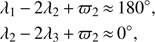 Mathematical equation: $$ \begin{aligned}& \lambda _1\,{-}\,2\lambda _2\,{+}\,\varpi _2\,{\approx }\,180^{\circ },\nonumber \\& \lambda _2\,{-}\,2\lambda _3\,{+}\,\varpi _2\,{\approx }\,0^{\circ }, \end{aligned} $$