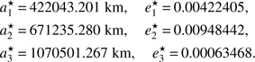 Mathematical equation: $$ \begin{aligned} a_1^\star &\,{=}\,422043.201 \; \mathrm{km}, \quad e_1^\star \,{=}\,0.00422405,\nonumber \\ a_2^\star & \,{=}\,671235.280 \; \mathrm{km}, \quad e_2^\star \,{=}\,0.00948442,\nonumber \\ a_3^\star &\,{=}\,1070501.267 \; \mathrm{km}, \quad e_3^\star \,{=}\,0.00063468. \end{aligned} $$
