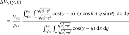 Mathematical equation: $$\Delta {V_{\rm{Y}}}(\gamma ,\theta ) = \frac{{\int_{ - \rho \odot }^{\rho \odot } {\int_{ - \sqrt {\rho_\odot ^2 - {y^2}} }^{\sqrt {\rho_\odot ^2 - {y^2}} } {\cos (\gamma - y) \, (x \cos \theta + y \sin \theta ) \, {\rm{d}}x} \, {\rm{d}}y} }}{{\int_{ - \rho \odot }^{\rho \odot } {\int_{ - \sqrt {\rho_\odot ^2 - {y^2}} }^{\sqrt {\rho_\odot ^2 - {y^2}} } {\cos (\gamma - y) \, {\rm{d}}x} \, {\rm{d}}y} }}$$