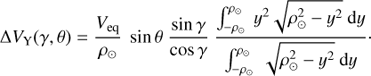 Mathematical equation: $$\Delta {V_{\rm{Y}}}(\gamma ,\theta ) = \frac{{{V_{{\rm{eq}}}}}}{{{\rho_\odot }}}\sin \theta \frac{{\sin \gamma }}{{\cos \gamma }}\frac{{\int_{ - {\rho_\odot }}^{{\rho_\odot }} {{y^2}\sqrt {\rho_\odot ^2 - {y^2}} {\rm{d}}y} }}{{\int_{ - {\rho_\odot }}^{{\rho_\odot }} {\sqrt {\rho_\odot ^2 - {y^2}} {\rm{d}}y} }}.$$