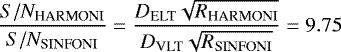 Mathematical equation: \[ \frac{S/N_{\textrm{HARMONI}}}{S/N_{\textrm{SINFONI}}} = \frac{D_{\textrm{ELT}}\sqrt{R_{\textrm{HARMONI}}}}{D_{\textrm{VLT}}\sqrt{R_{\textrm{SINFONI}}}} = 9.75 \]
