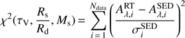 Mathematical equation: $ \begin{aligned} \chi ^2(\tau _\mathrm{V},\frac{R_\mathrm{s}}{R_\mathrm{d}},M_\mathrm{s})\,{=}\,\sum _{i\,{=}\,1}^{N_\mathrm{data}} \left( \frac{A_{\lambda , i}^\mathrm{RT} - A_{\lambda , i}^\mathrm{SED}}{\sigma _{i}^\mathrm{SED}} \right)^2 \end{aligned} $