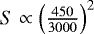 Mathematical equation: $S\propto \left(\frac{450}{3000}\right)^{2}$