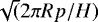 Mathematical equation: $\sqrt(2\pi Rp/H)$