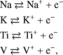 Mathematical equation: \begin{align*} &\textrm{Na} \rightleftarrows \textrm{Na}^+ + \textrm{e}^-\\ &\textrm{K} \rightleftarrows \textrm{K}^+ + \textrm{e}^-\\ &\textrm{Ti} \rightleftarrows \textrm{Ti}^+ + \textrm{e}^-\\ &\textrm{V} \rightleftarrows \textrm{V}^+ + \textrm{e}^-, \end{align*}
