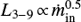 Mathematical equation: $ L_{3-9} \,{\propto}\, \dot{m}_{\rm {in}}^{0.5} $