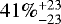 Mathematical equation: $41\%^{+23}_{-23}$
