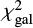 Mathematical equation: $ \chi^2_{\rm gal} $