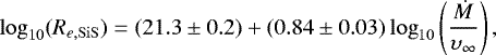 Mathematical equation: \begin{equation*}\log_{10}(R_{e,\mathrm{SiS}}) = (21.3\pm0.2) + (0.84\pm0.03)\log_{10}\left(\frac{\dot{M}}{\upsilon_{\infty}}\right), \vspace*{-4pt}\end{equation*}