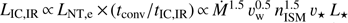 Mathematical equation: $ L_\text{IC,IR}\propto L_\text{NT,e}\times{(t_\text{conv}/t_\text{IC,IR})}\propto\dot M^{1.5}\upsilon_\mathrm w^{0.5}n_\text{ISM}^{1.5}\upsilon_\star L_\star $
