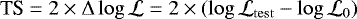 Mathematical equation: $\textrm{TS} = 2 \times \mathrm{\Delta} \log \mathcal{L} = 2 \times (\log \mathcal{L}_{\mathrm{test}} - \log \mathcal{L}_0)$